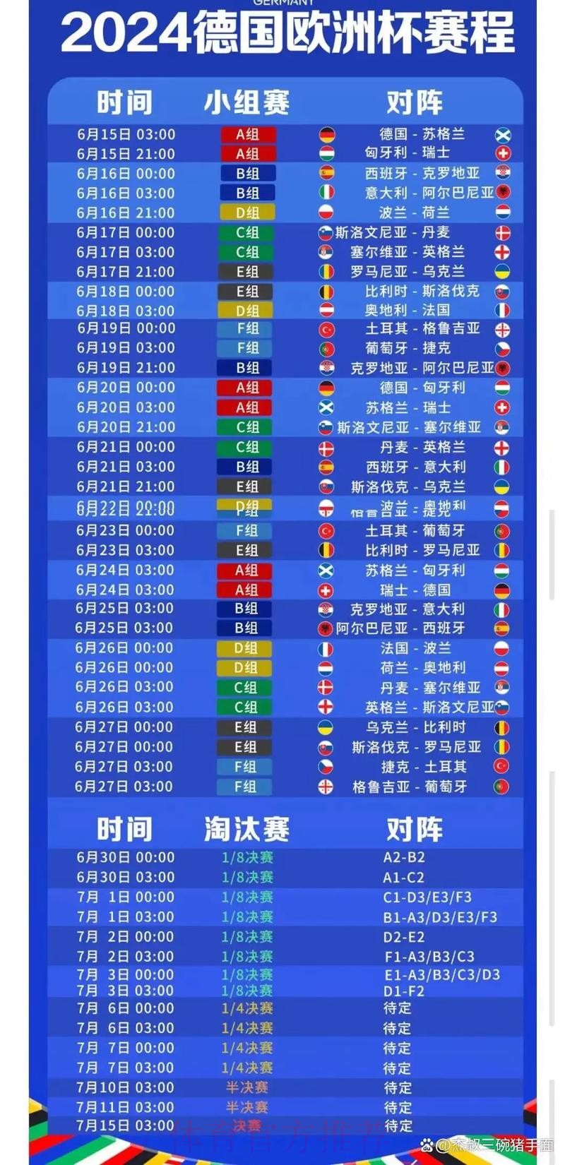 2026世界杯完整赛程中国时间最新时间表查询入口