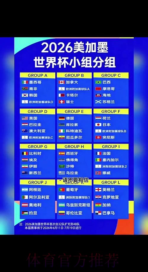 2026世界杯小组赛赛程高清版观看指南直播平台