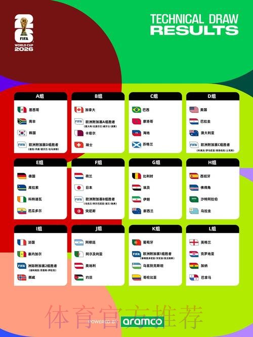 2026世界杯赛程高清版观看指南怎么查